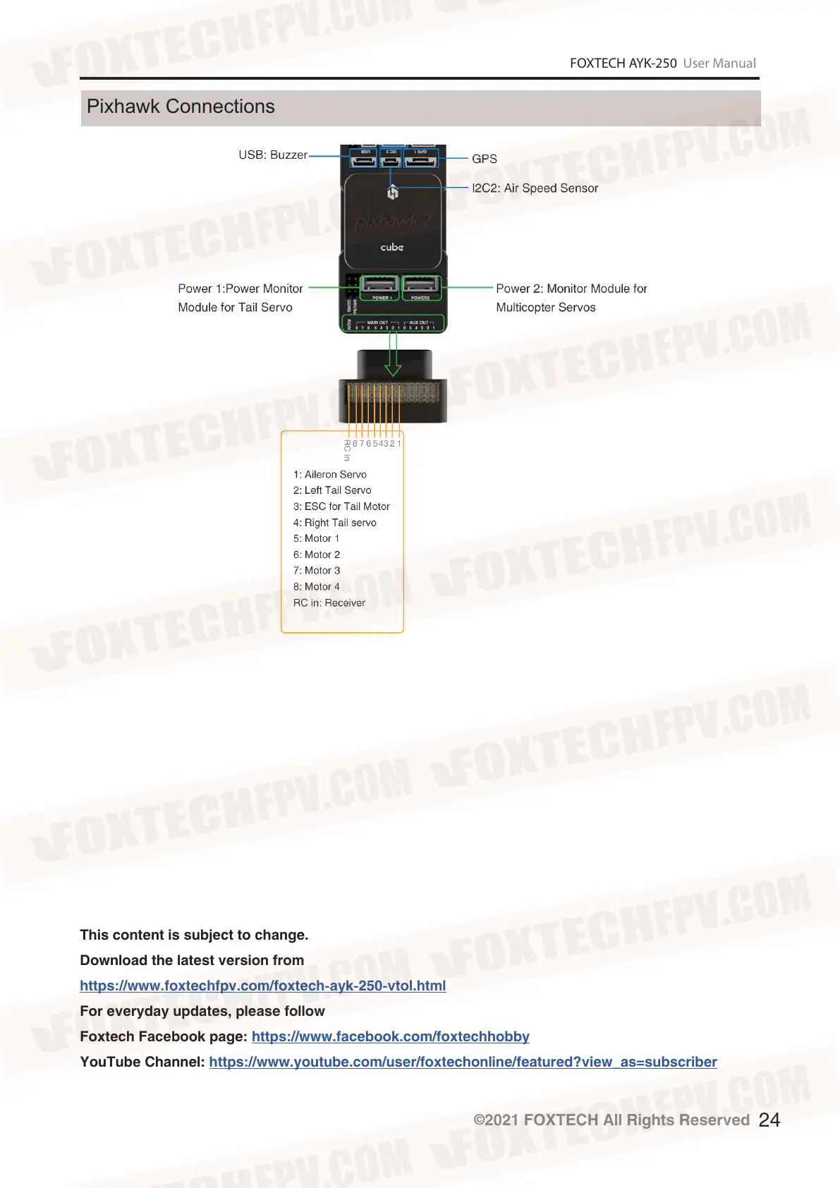 Page #25 background image