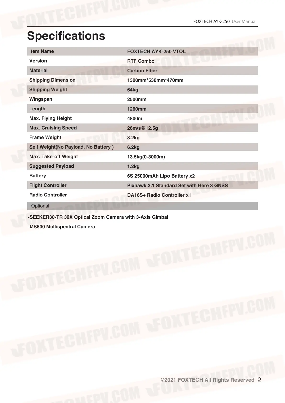Page #3 background image