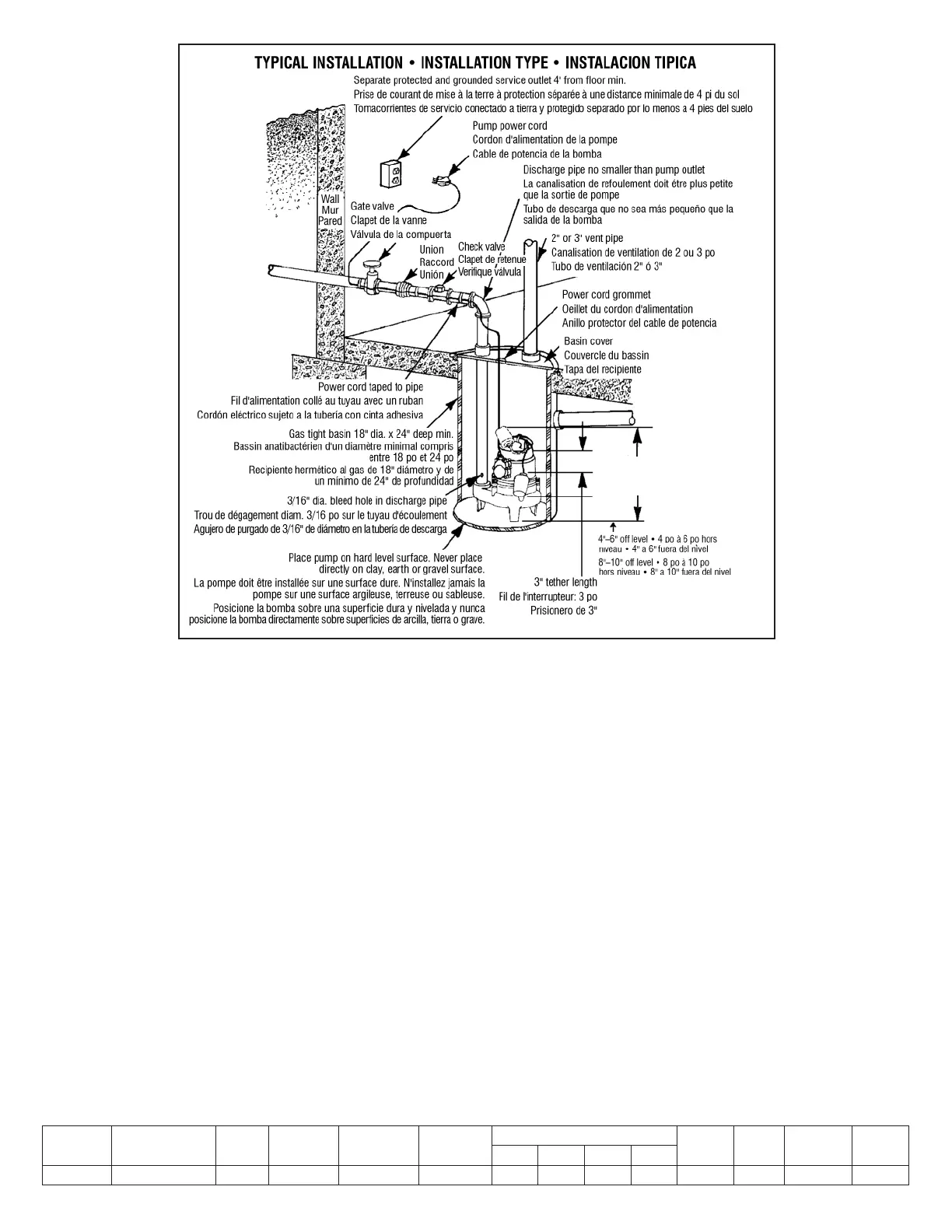 Page #2 background image