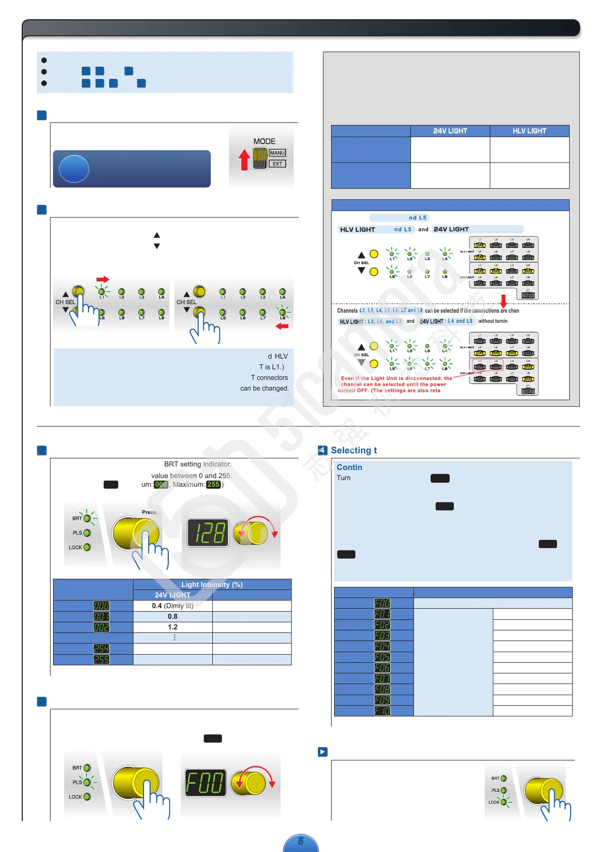 Page #5 background image