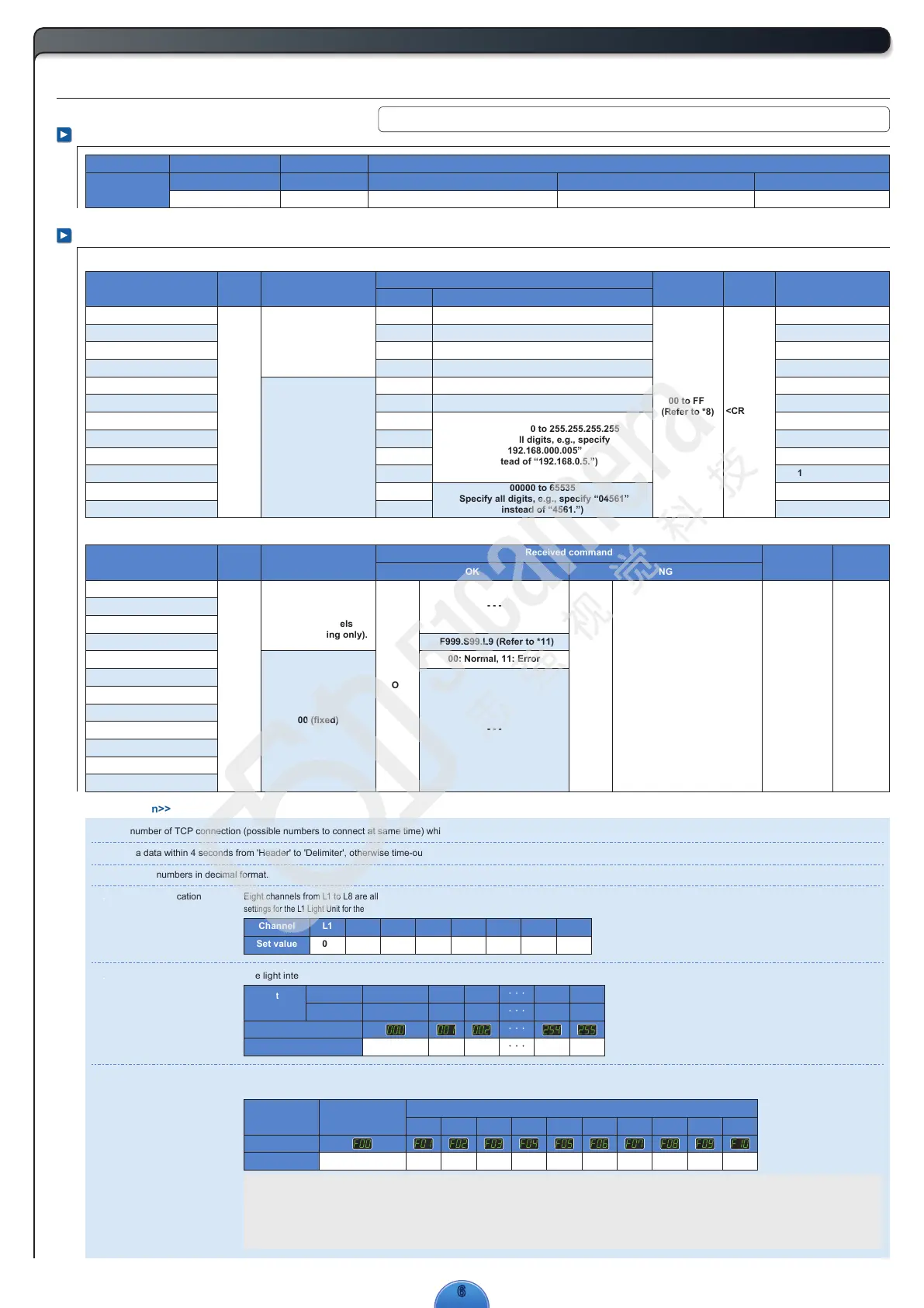 Page #6 background image