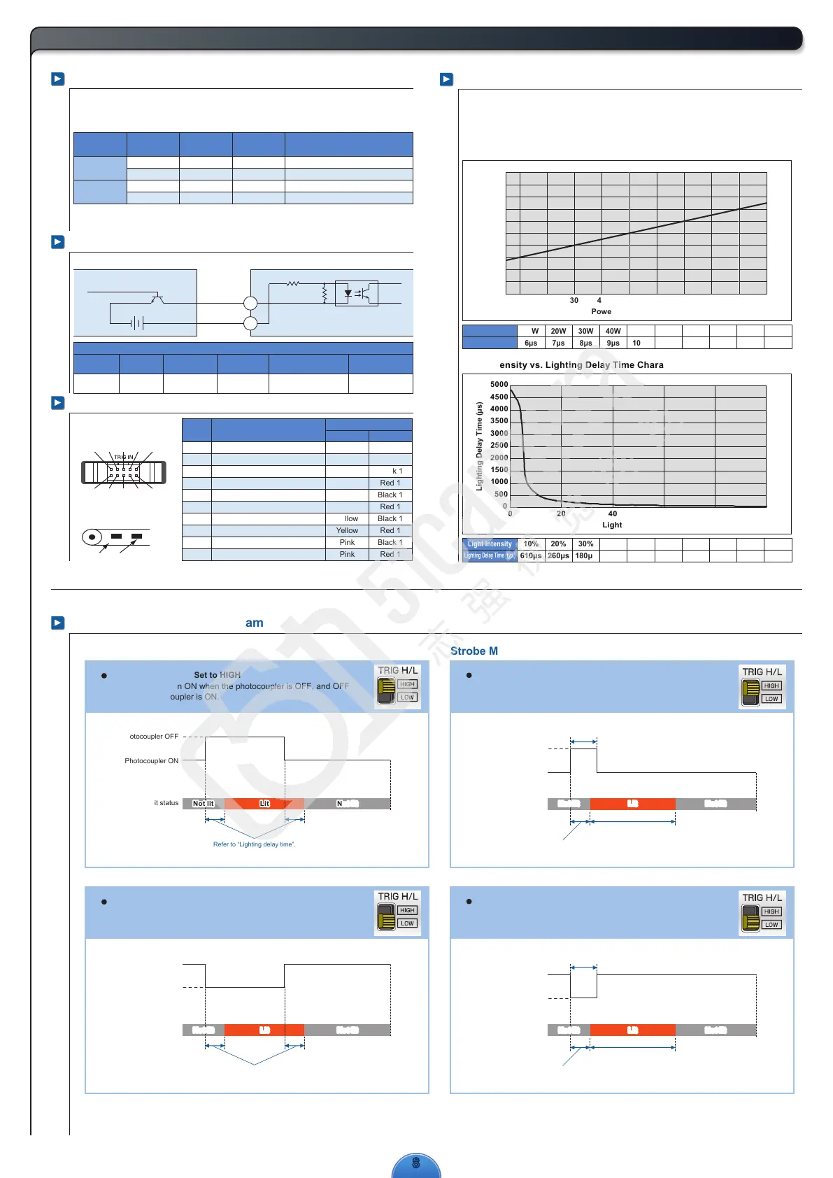 Page #8 background image