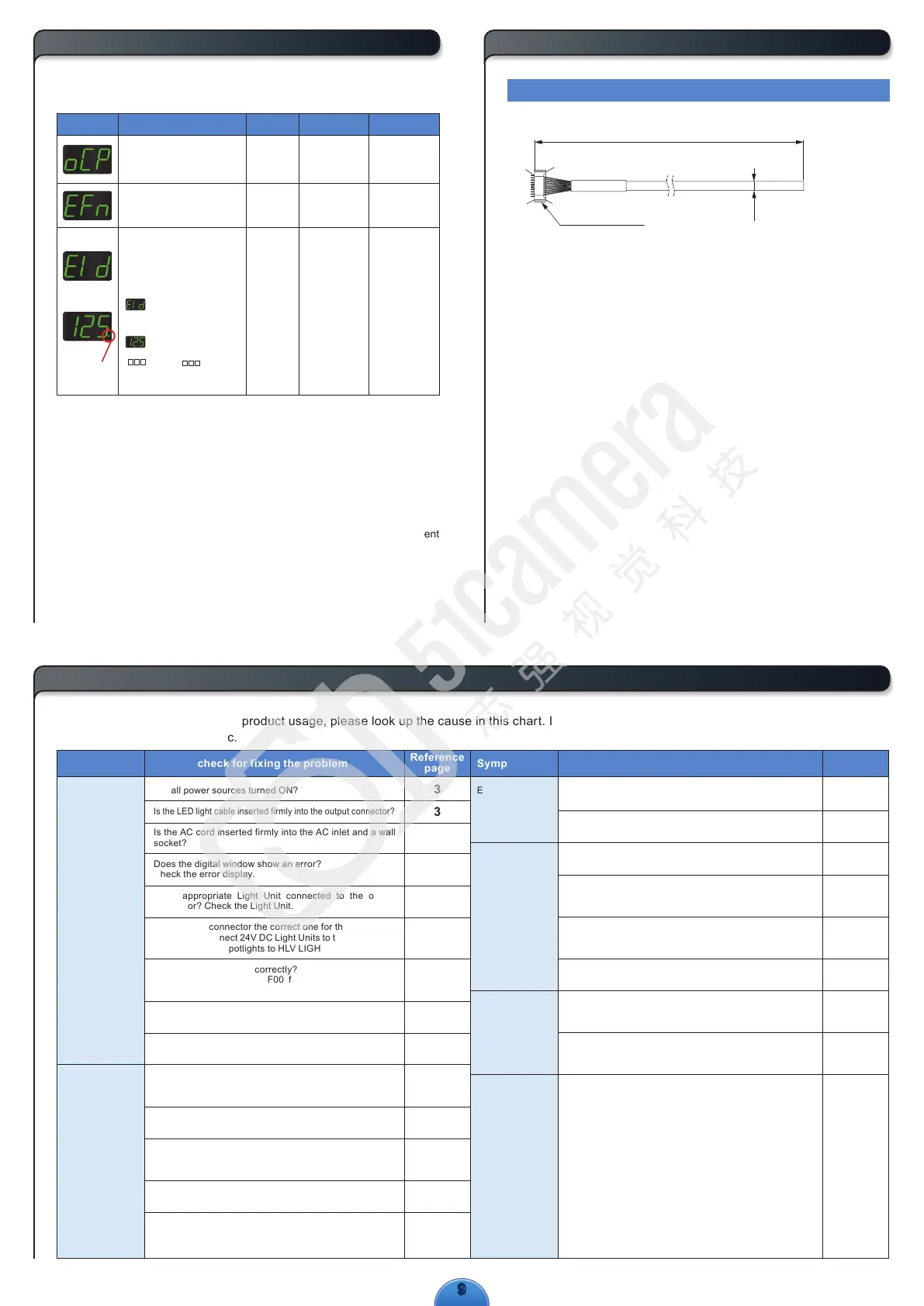 Page #9 background image