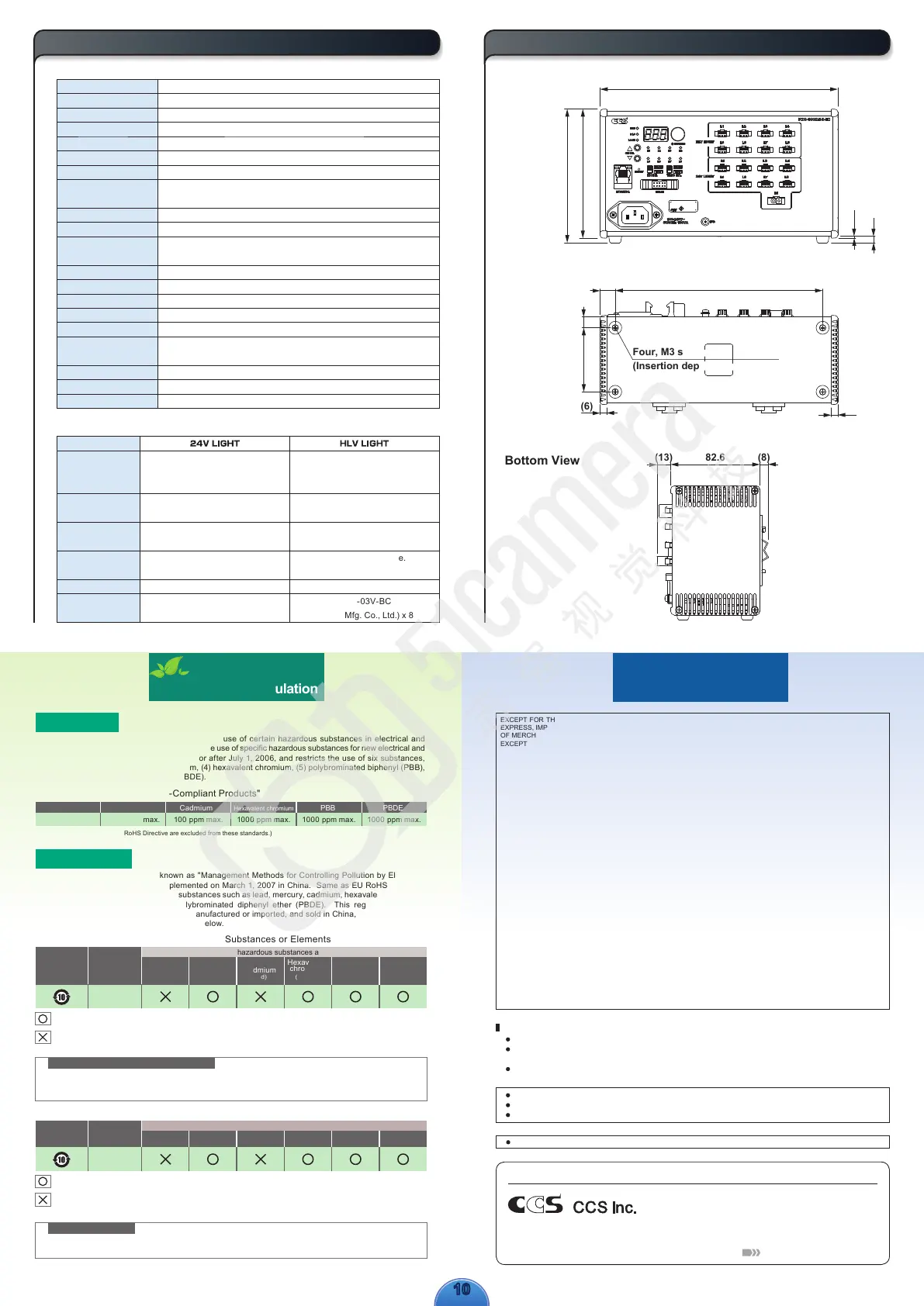Page #10 background image