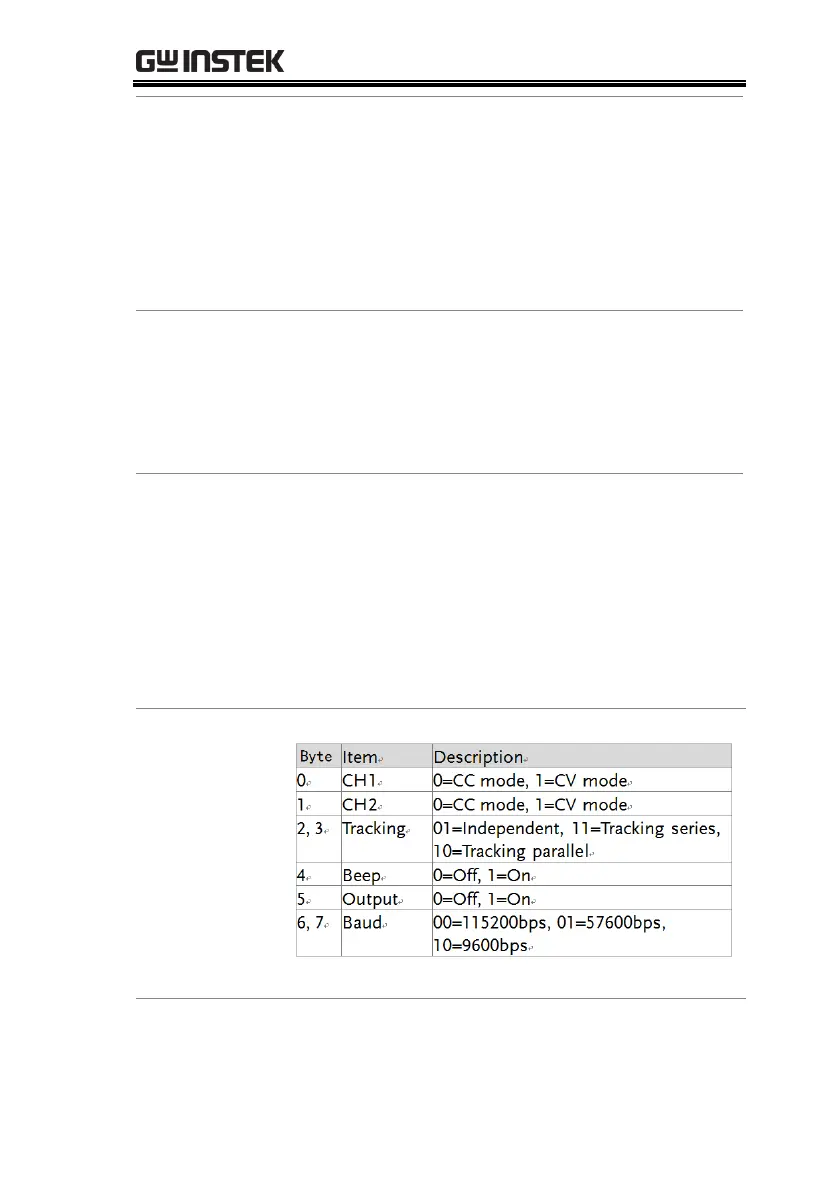 Page #183 background image