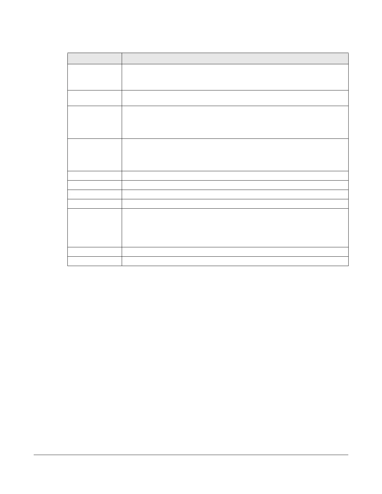 Page #240 background image