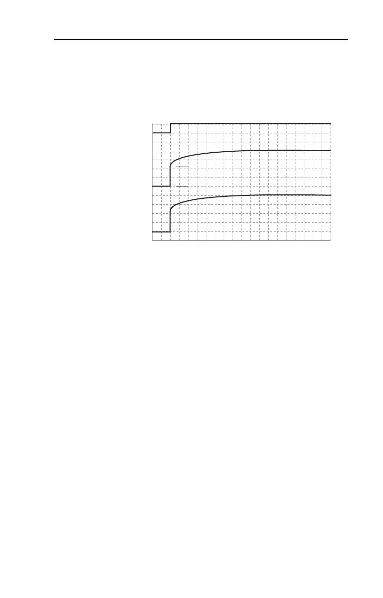 Page #151 background image