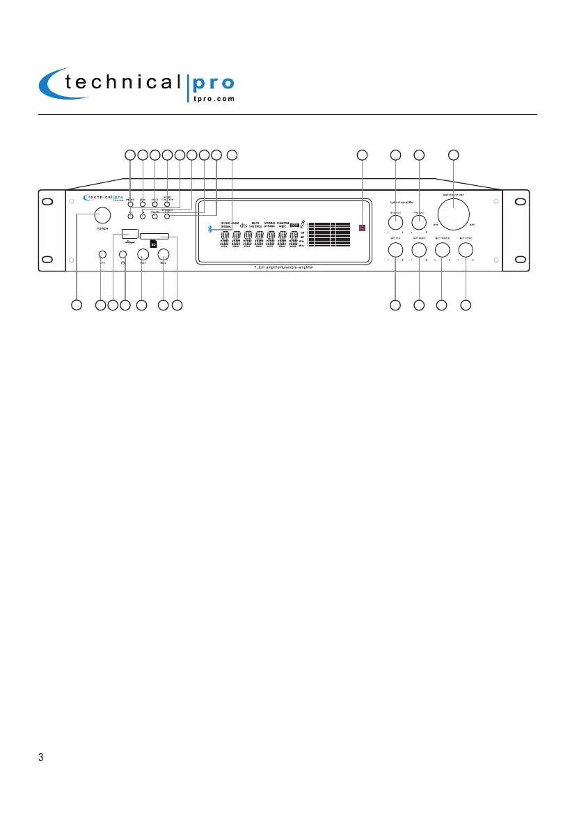 Page #3 background image