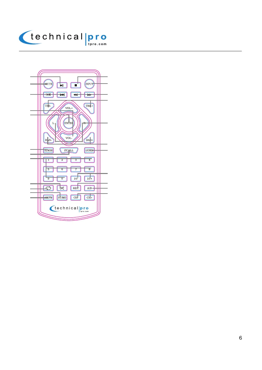 Page #6 background image