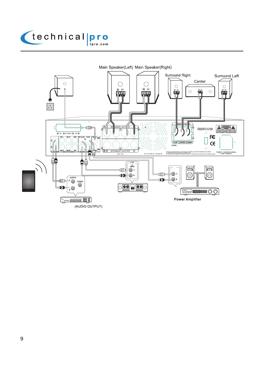 Page #9 background image