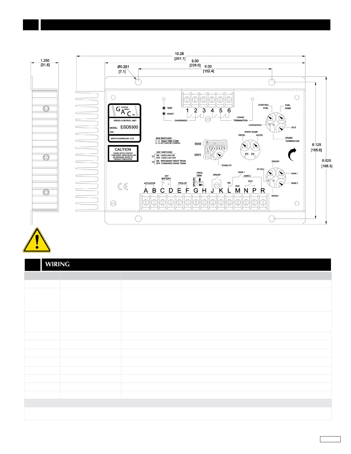 Page #2 background image