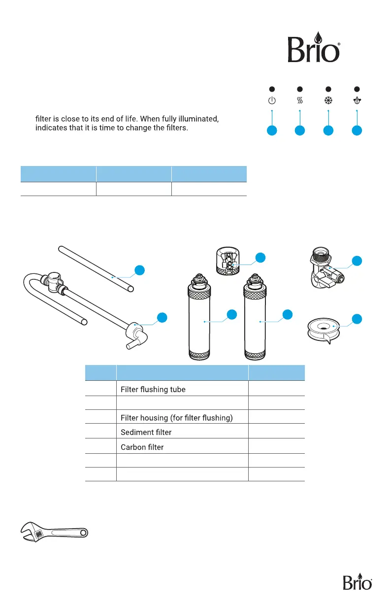 Page #5 background image