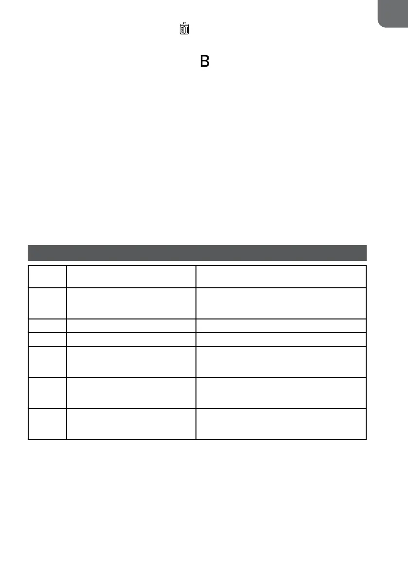 Page #121 background image
