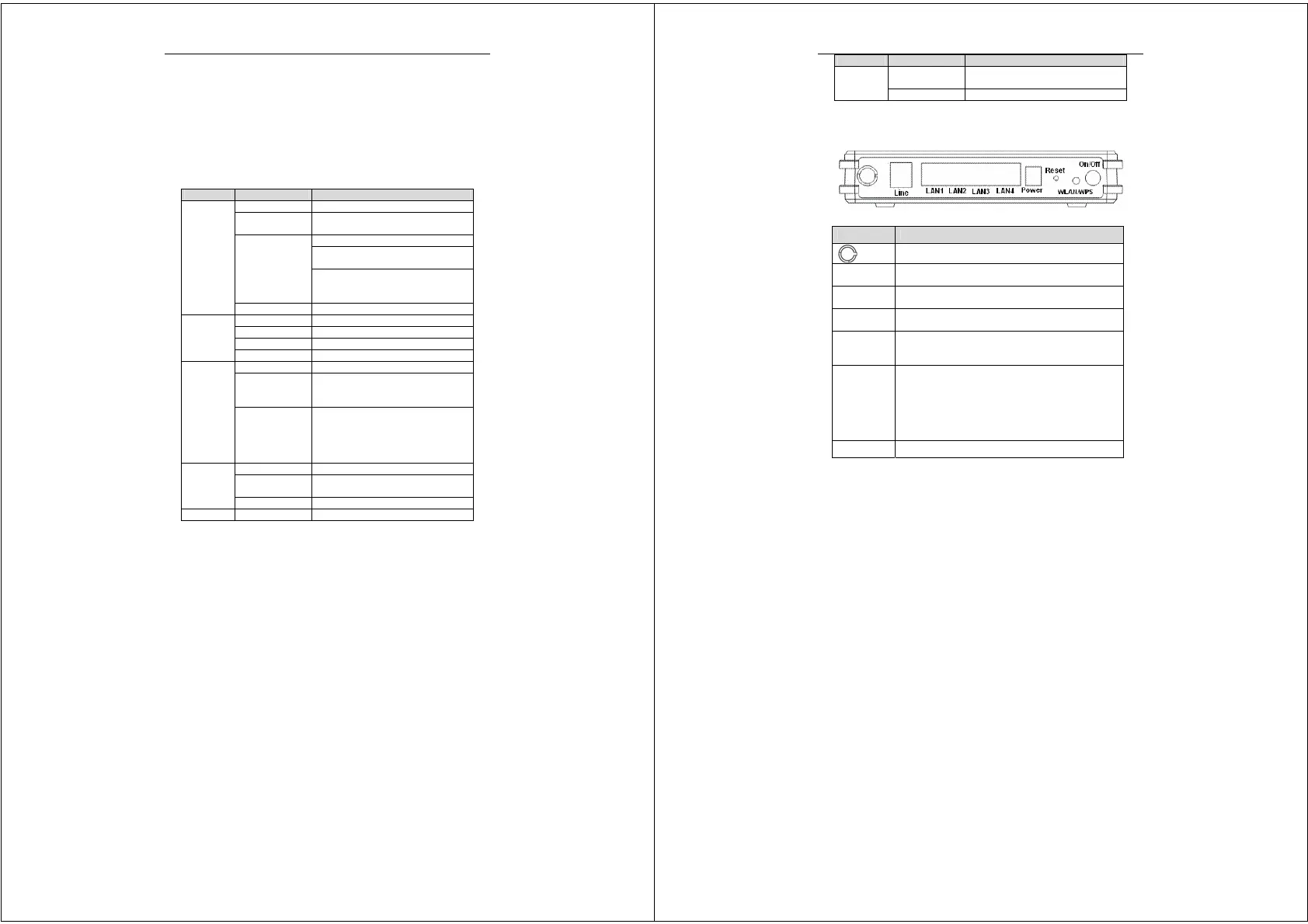 Page #3 background image