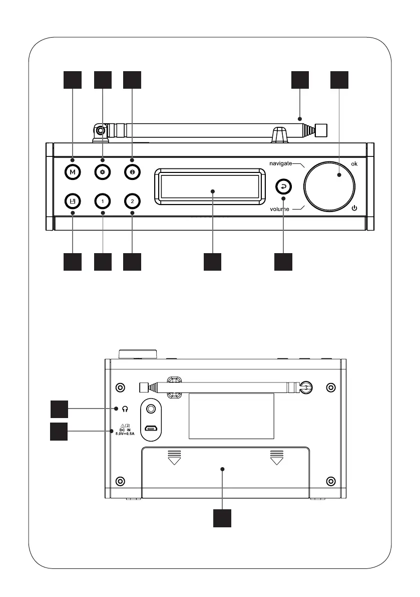 Page #3 background image