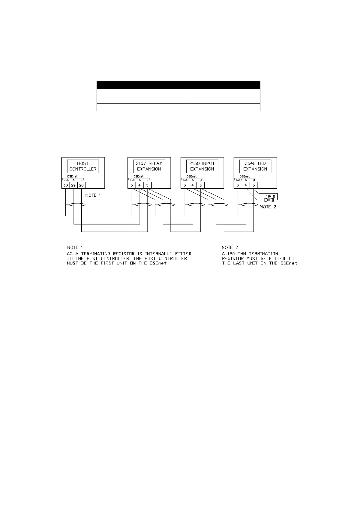 Page #52 background image