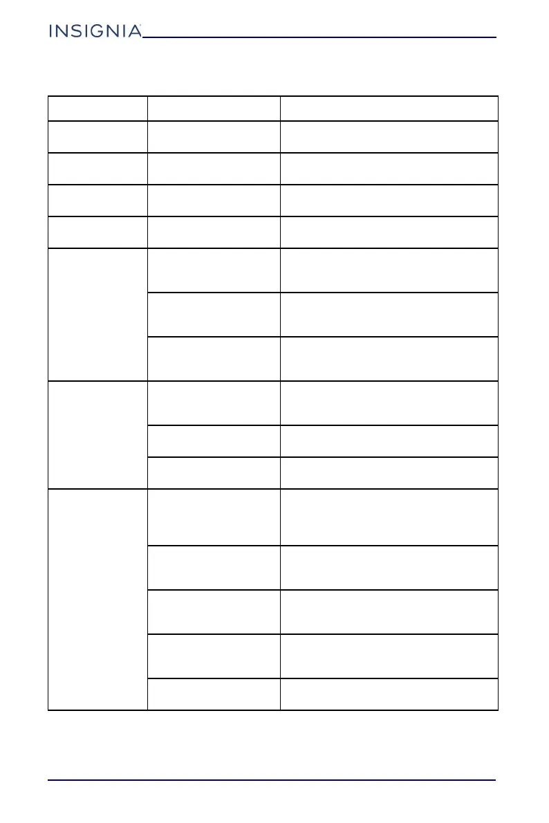 Page #14 background image