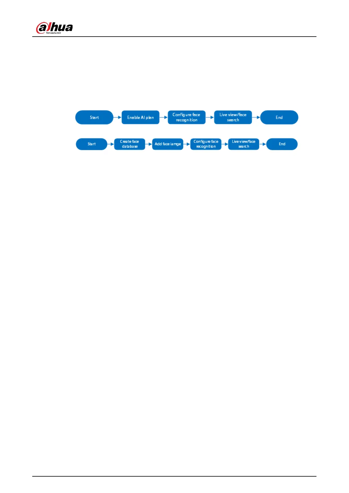 Page #124 background image