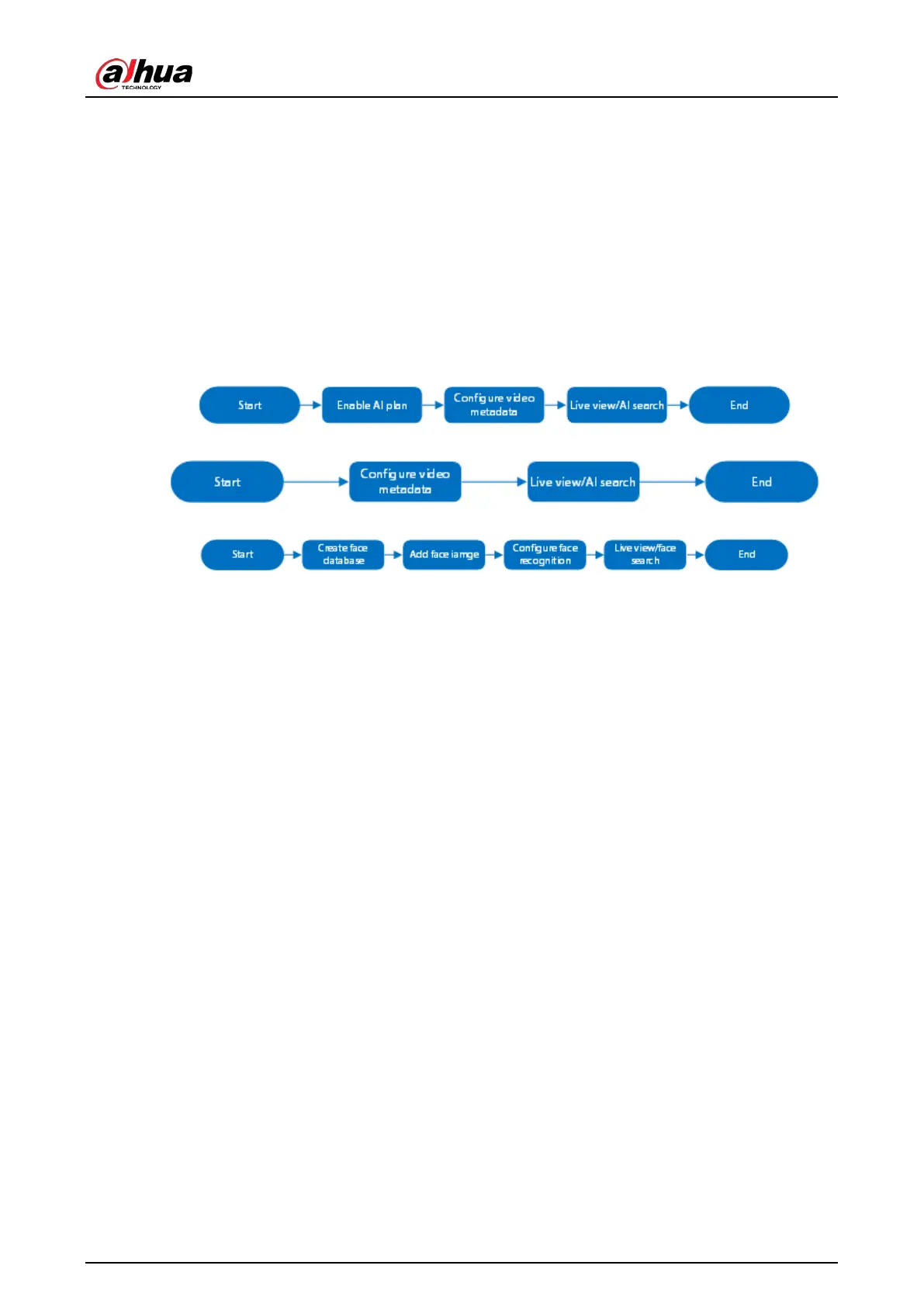 Page #127 background image