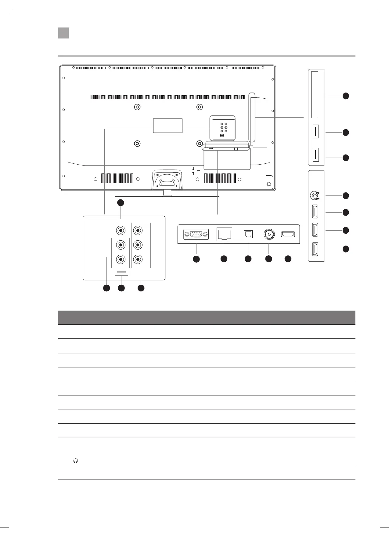 Page #10 background image