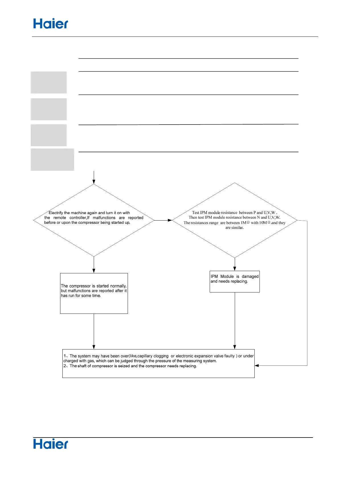 Page #35 background image