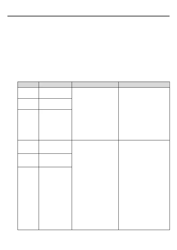 Page #54 background image