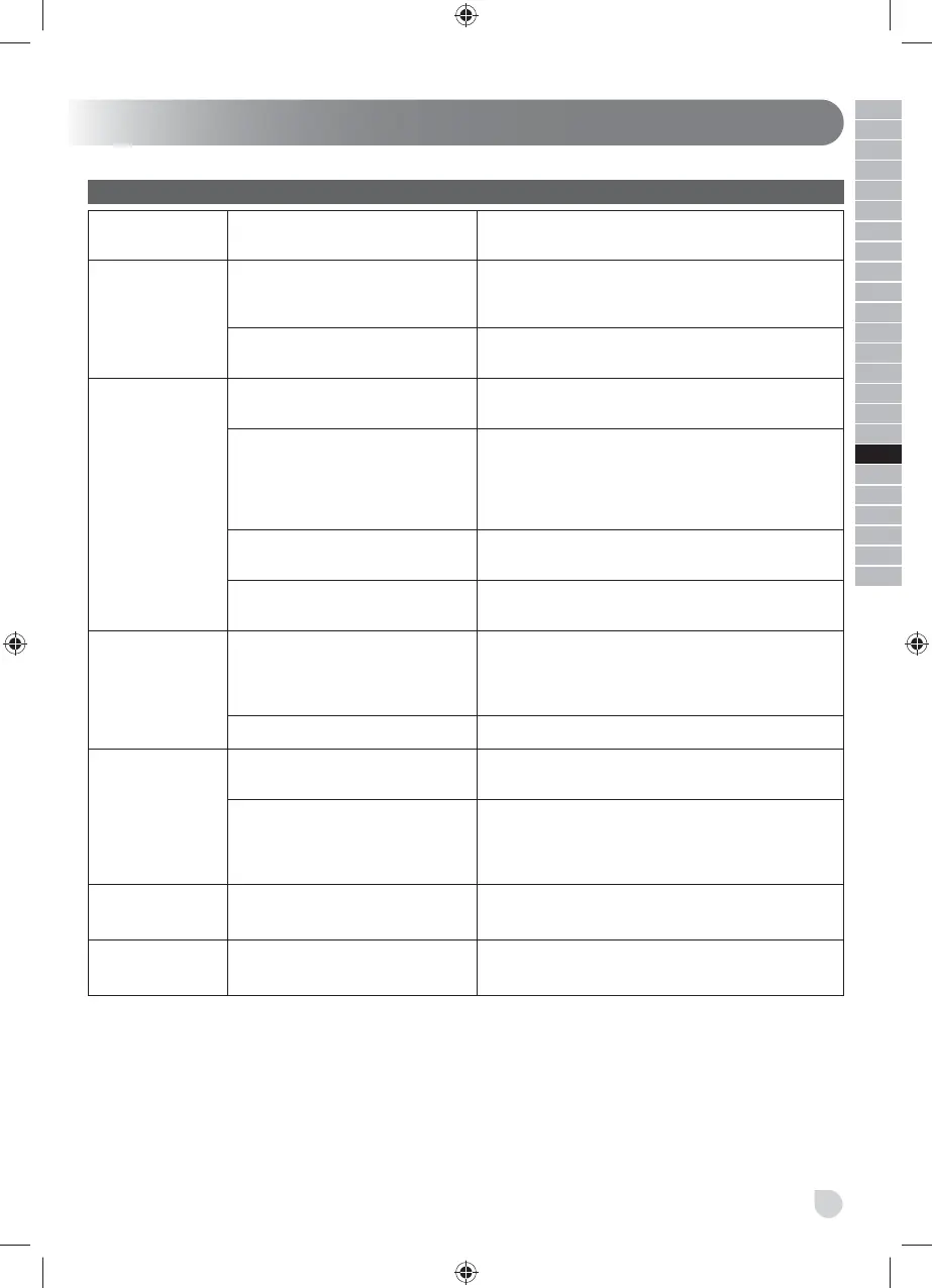 Page #231 background image