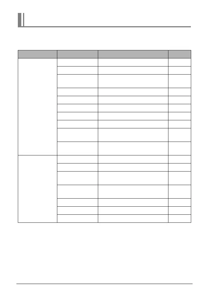 Page #113 background image