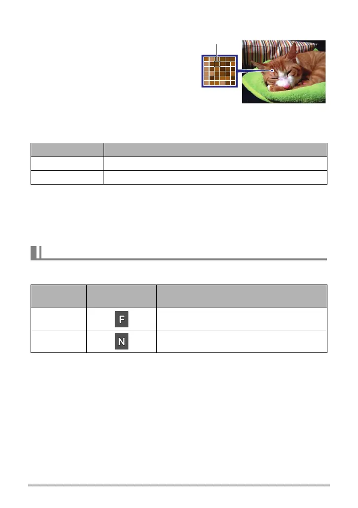 Page #122 background image