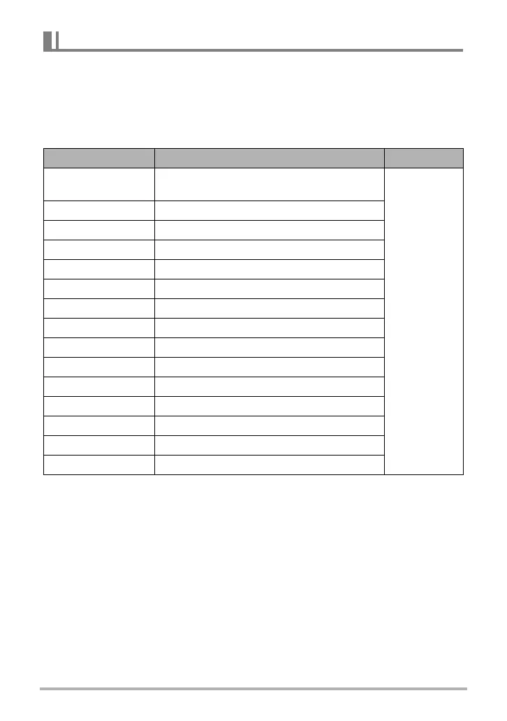 Page #129 background image