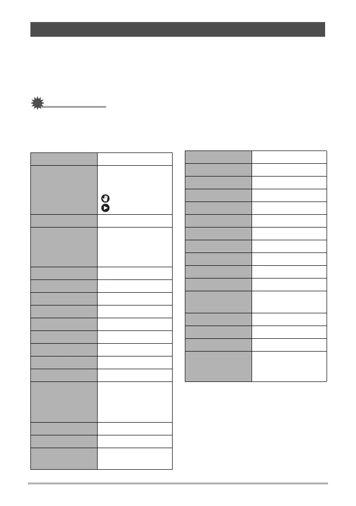 Page #228 background image