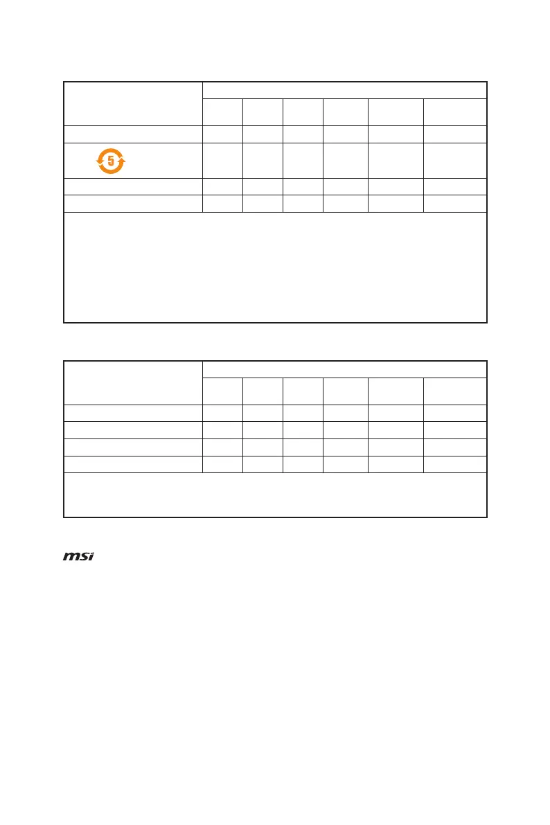 Page #77 background image