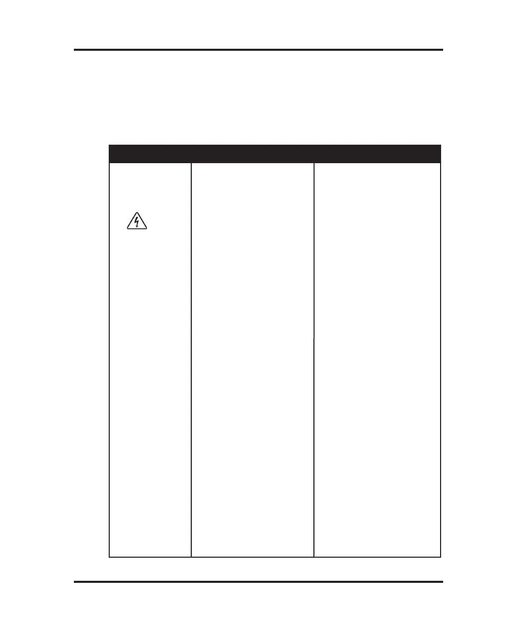 Page #101 background image