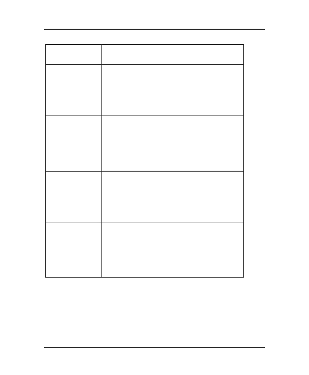 Page #120 background image