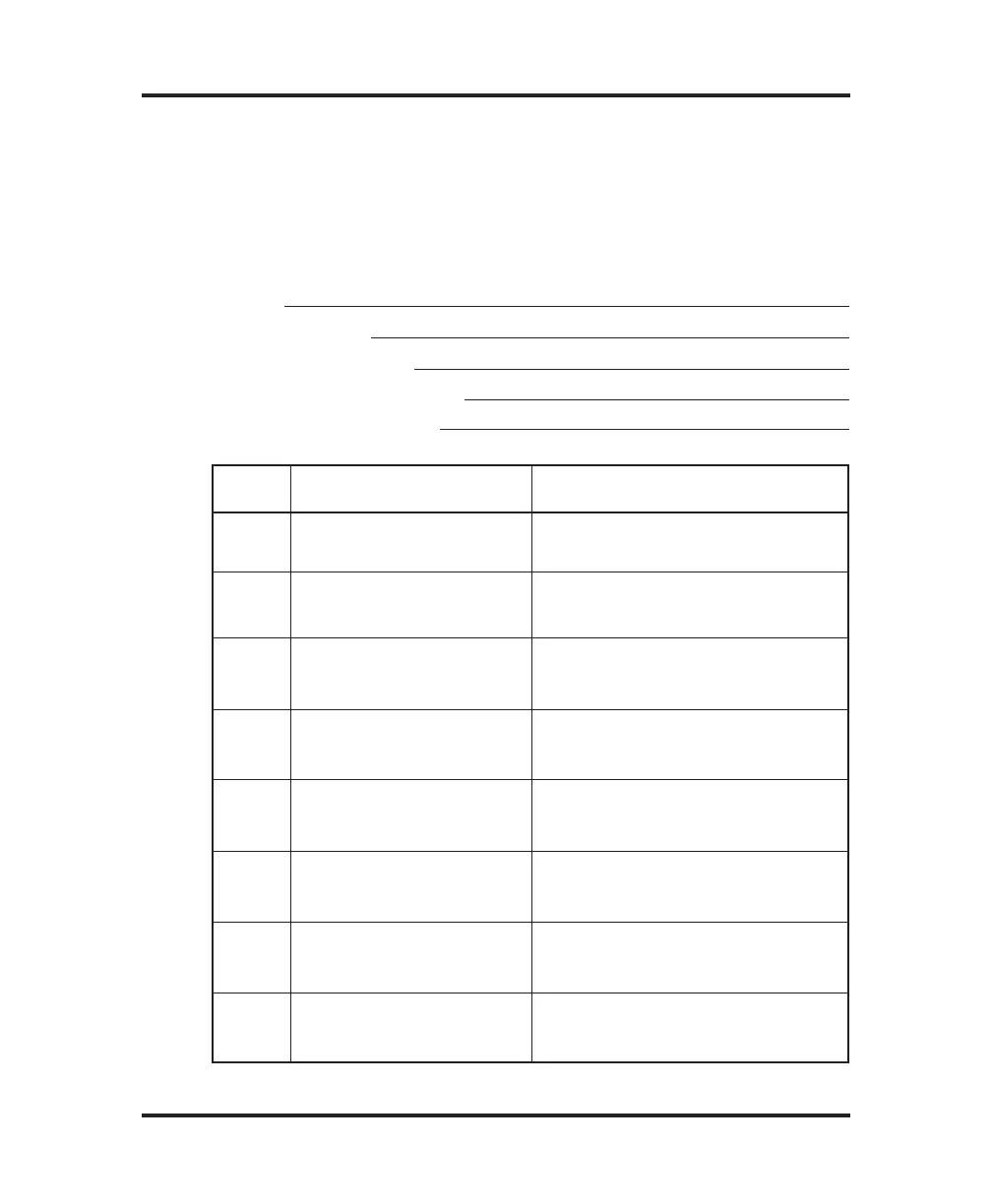 Page #135 background image