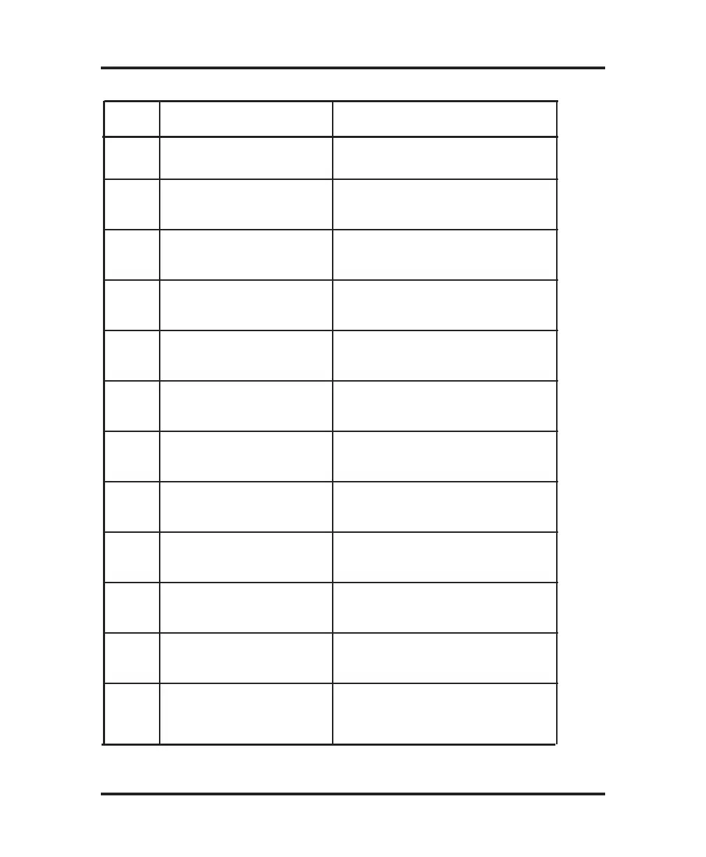 Page #136 background image