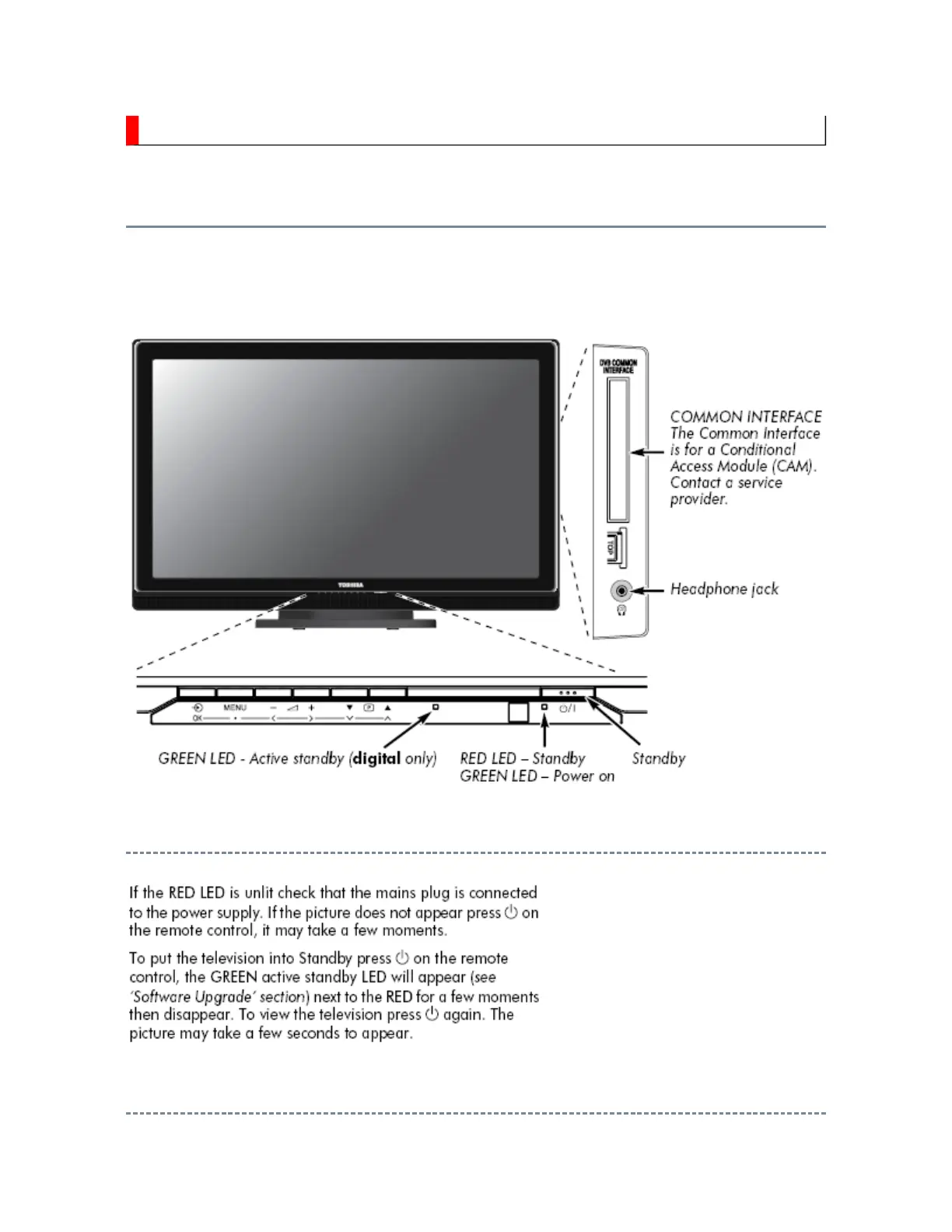 Page #171 background image