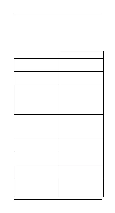Page #148 background image