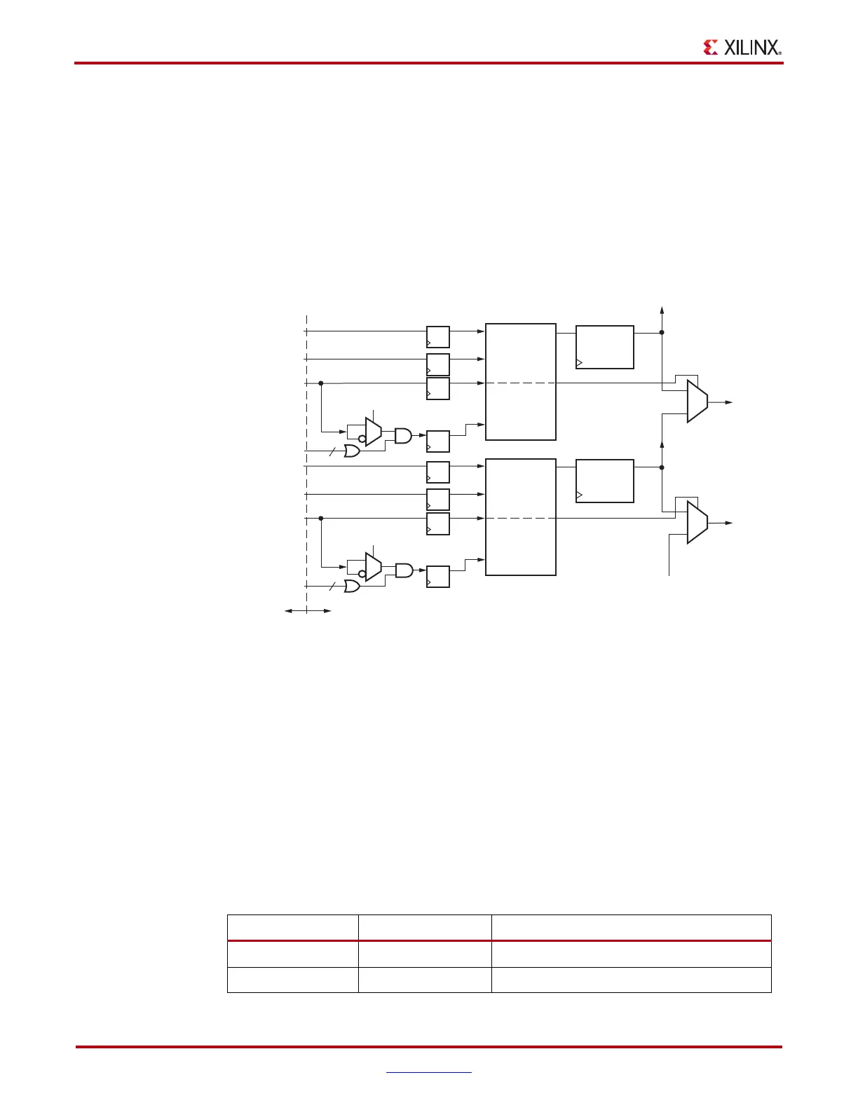 Page #122 background image