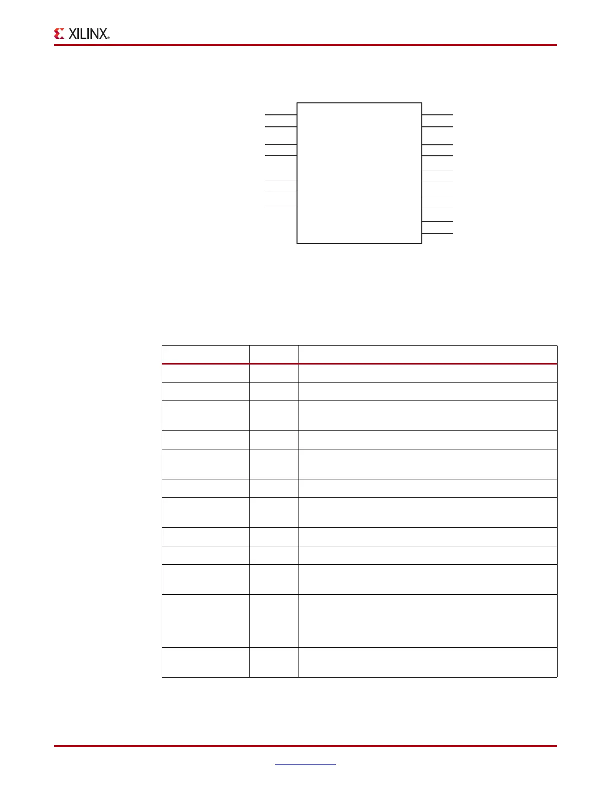 Page #143 background image