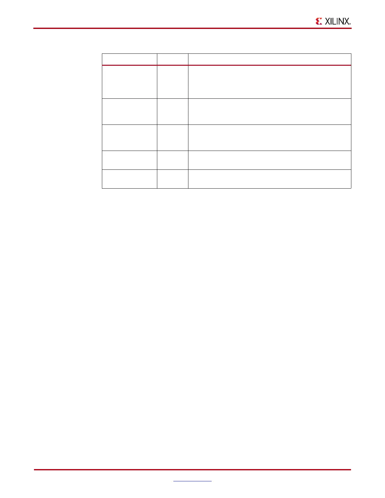 Page #144 background image