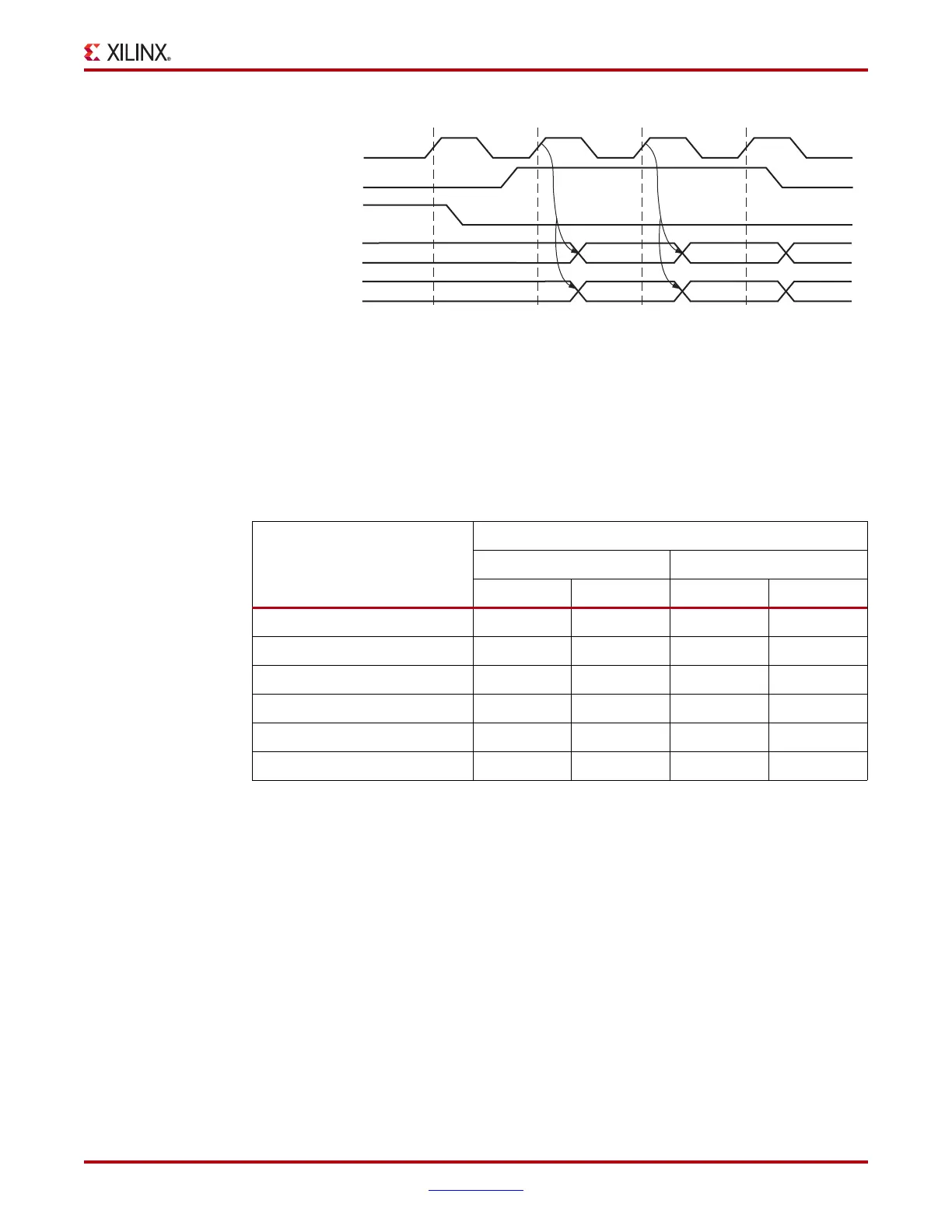 Page #145 background image