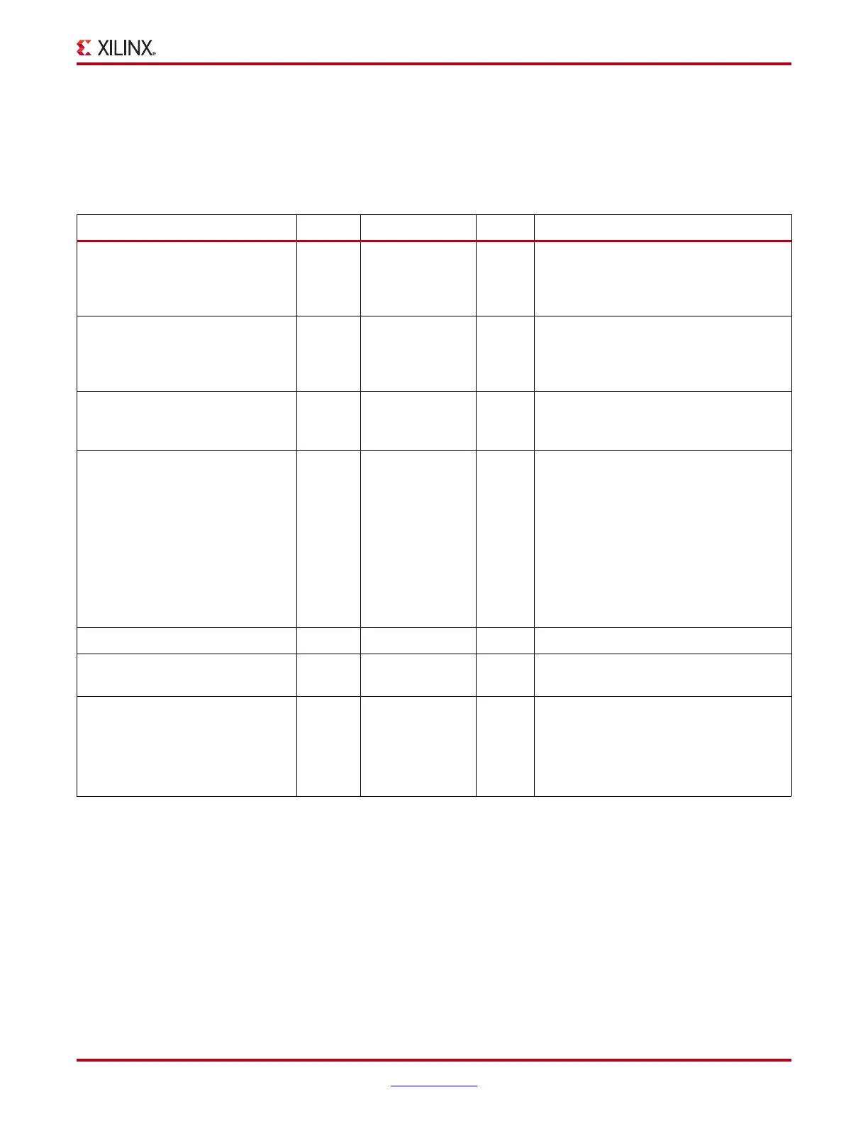 Page #147 background image
