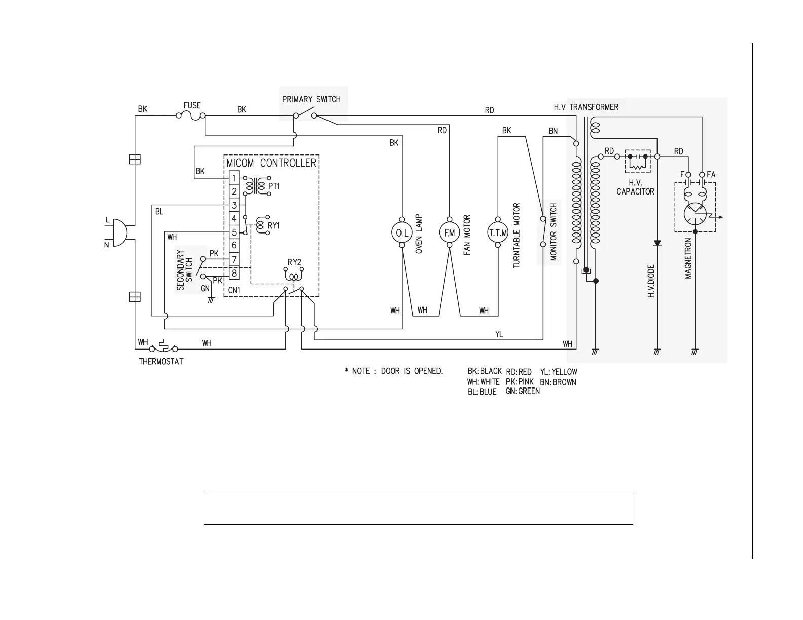 Page #9 background image