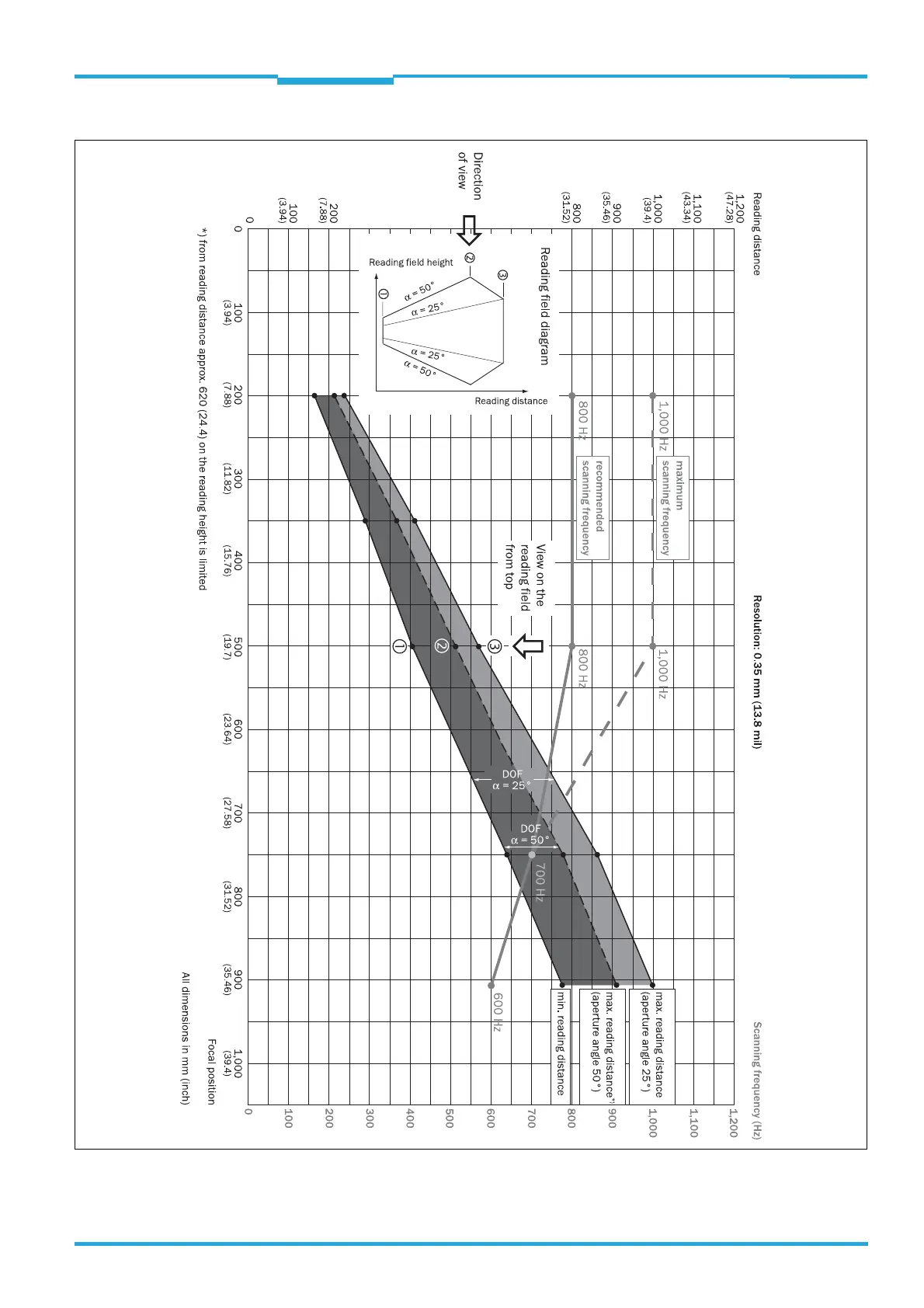 Page #85 background image