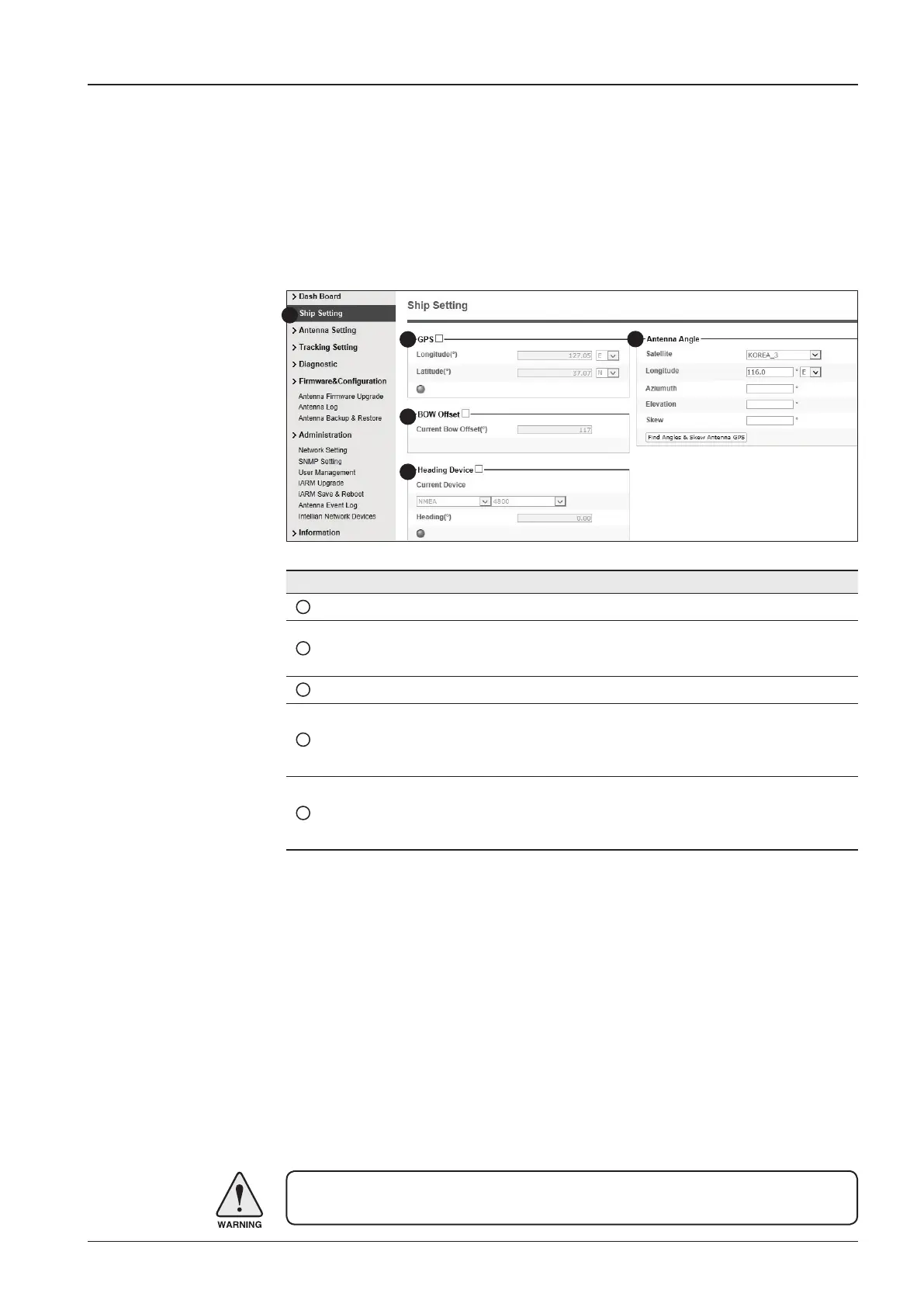 Page #115 background image