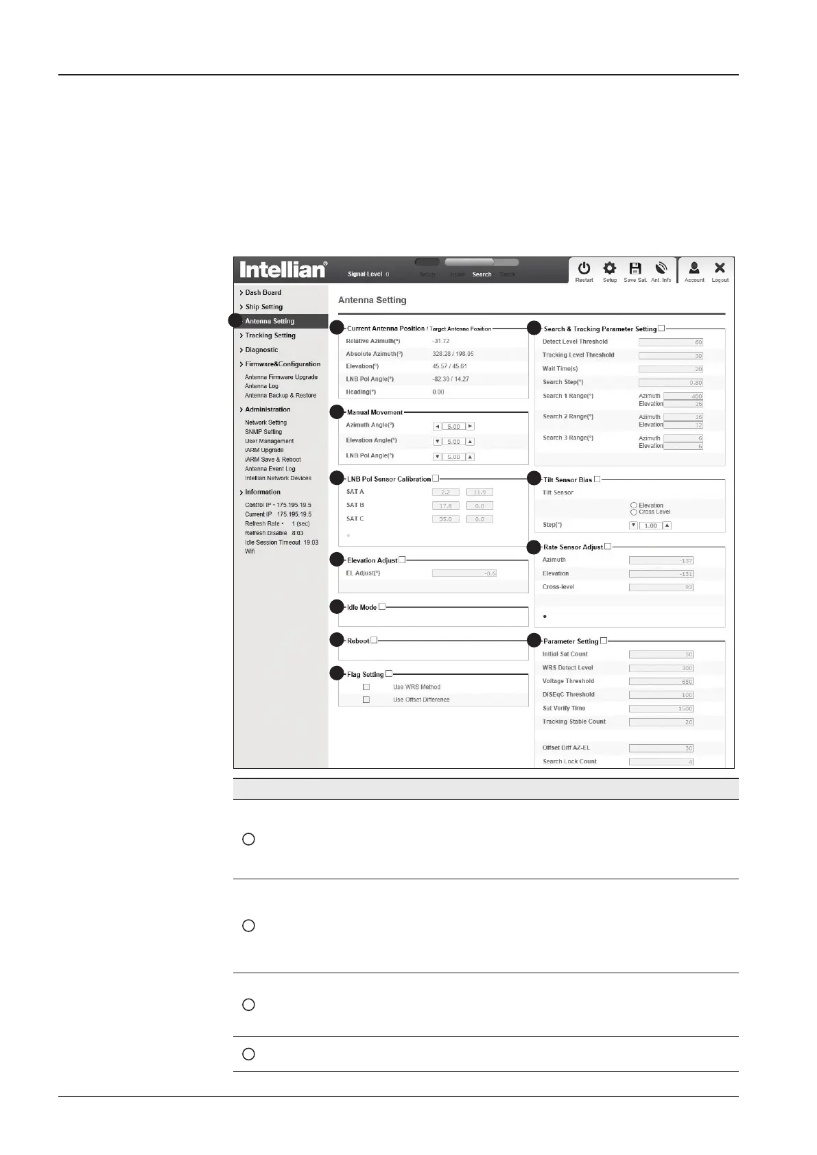Page #116 background image