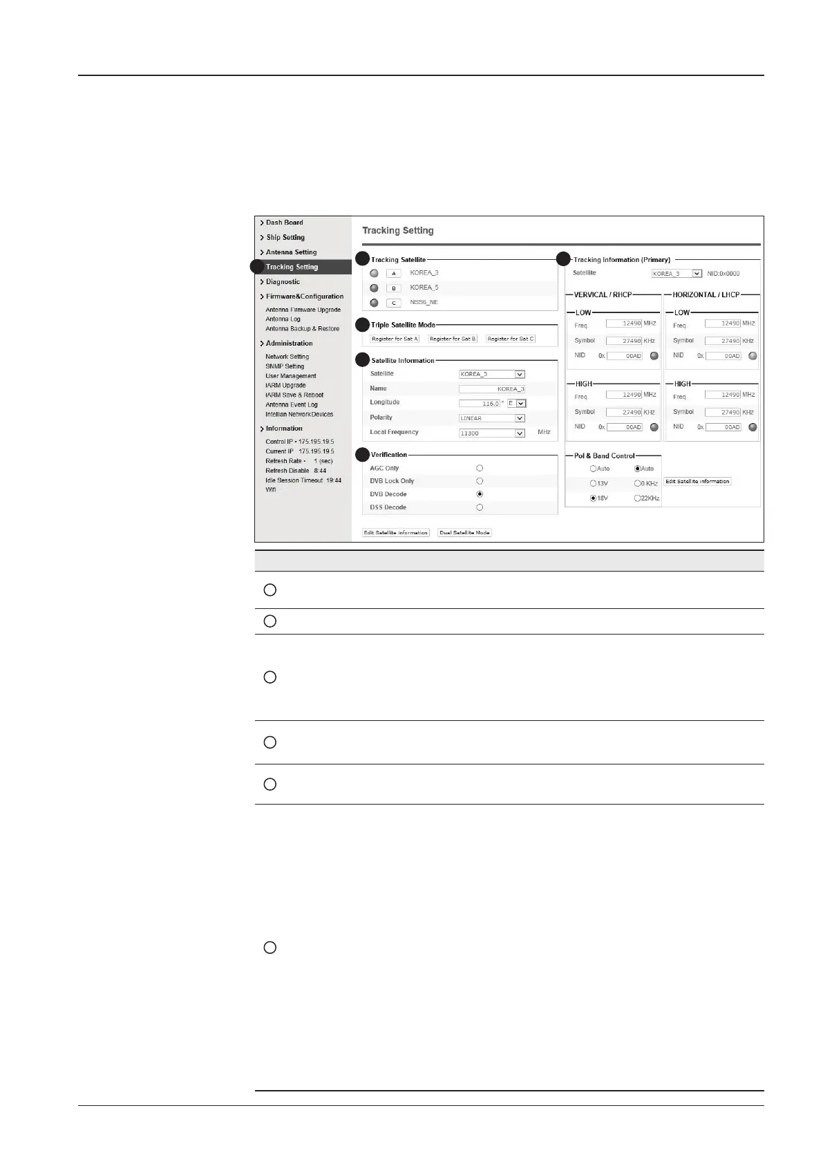 Page #119 background image