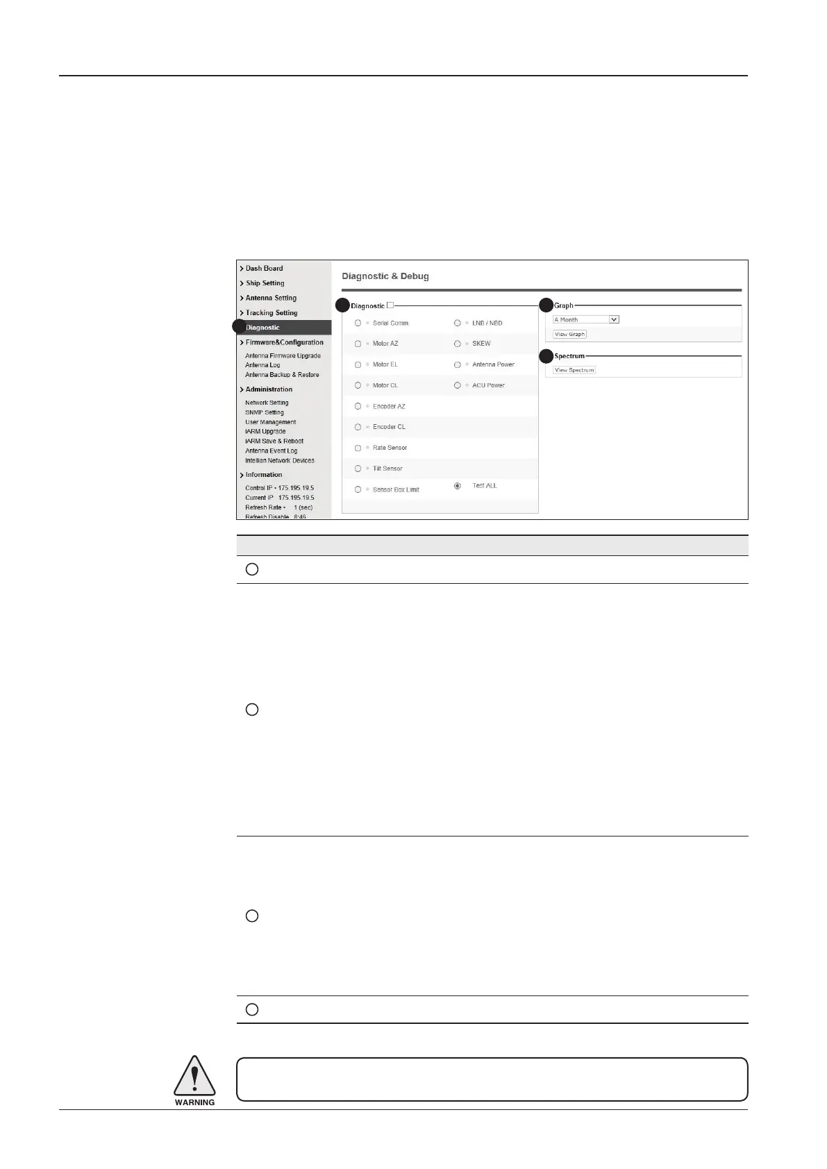 Page #120 background image