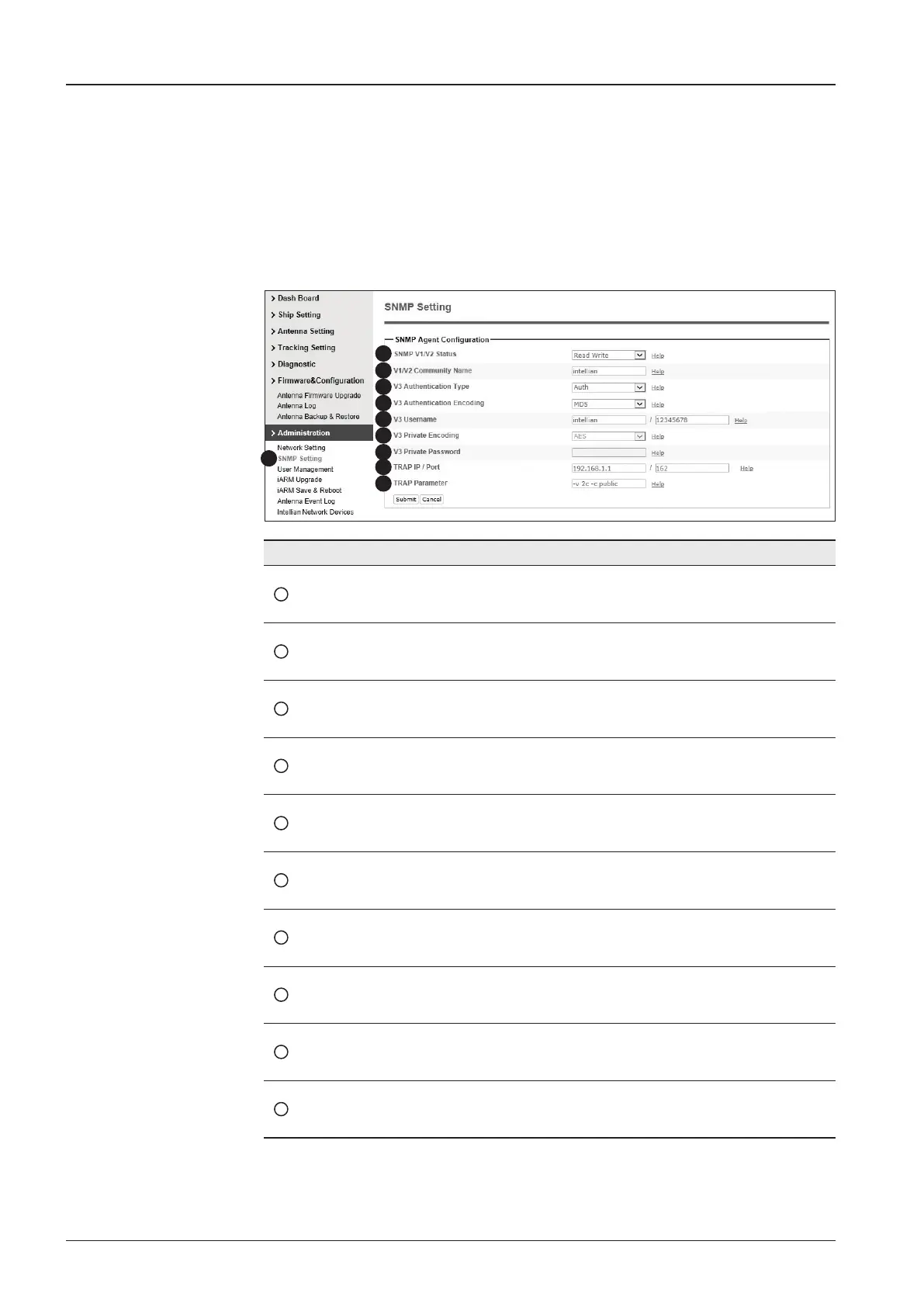 Page #130 background image